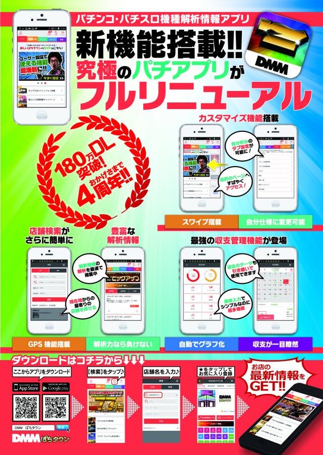 Fuji可児店 岐阜 パチンコ スロットのキャンペーン情報 サプライズ